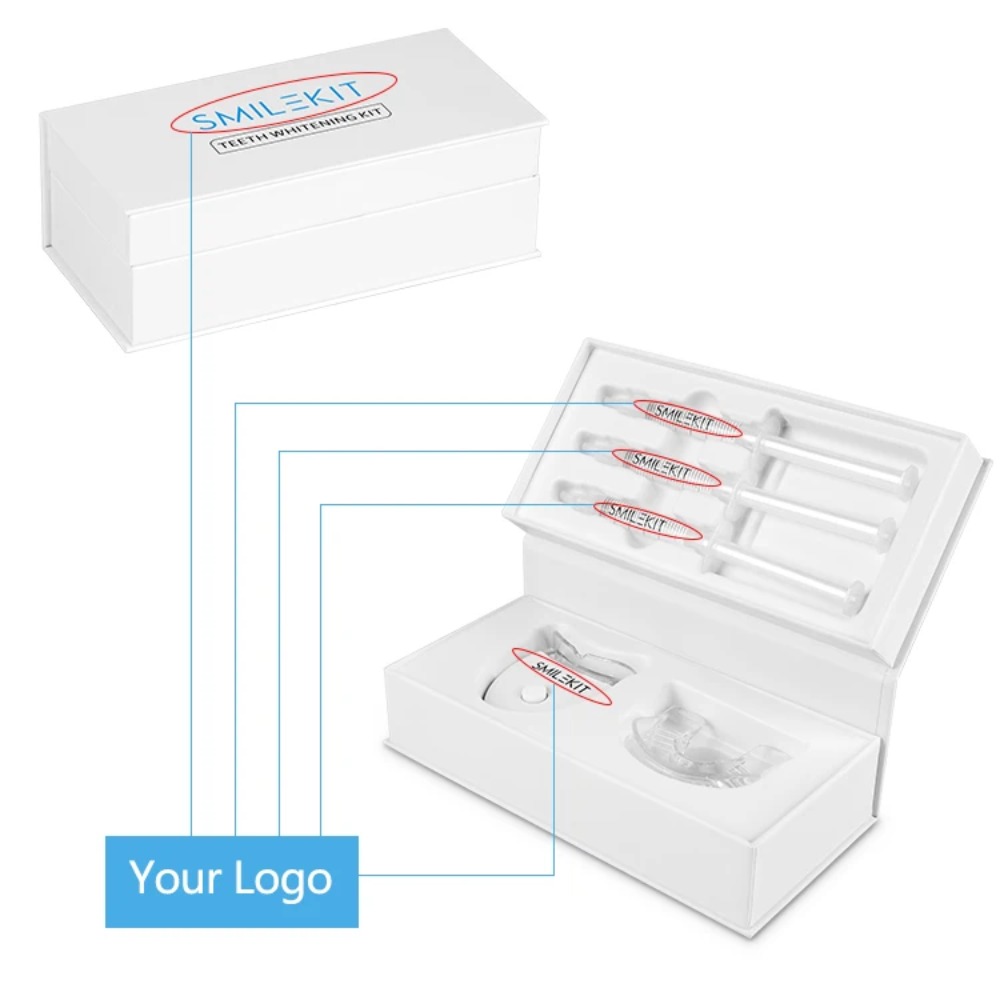 Teeth Whitening Led Kit - เครื่องฟอกฟันขาวแบบพกพา LED ชุดดูแลช่องปากที่บ้านพร้อมเจลฟอกฟัน 3 ชิ้น