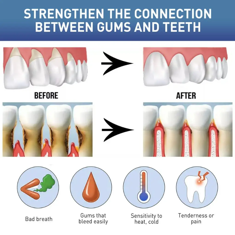 น้ำยาดูแลช่องปากจากธรรมชาติ 60 - Teeth Whitening Naturally บทวิจารณ์และราคา
