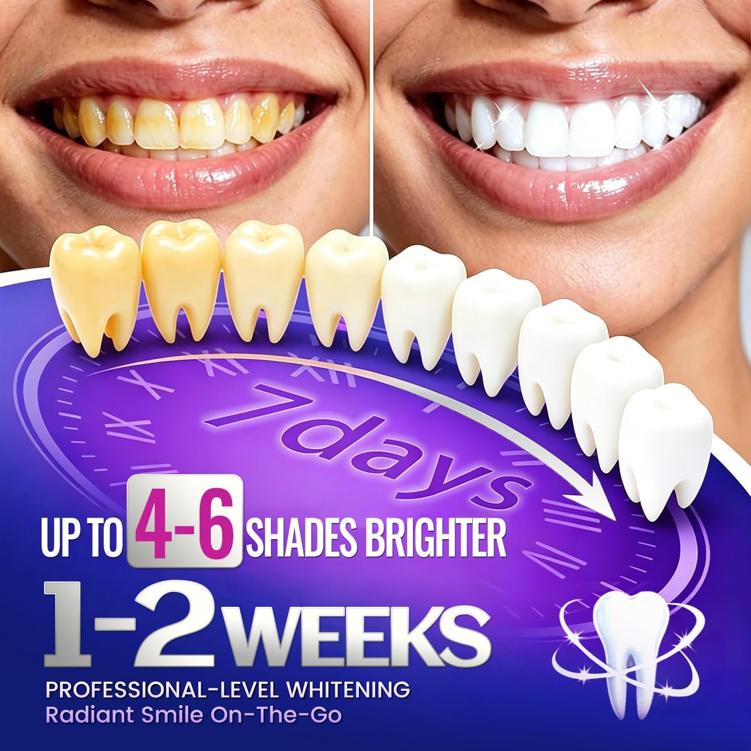 แผ่นฟอกสีฟัน 7 คู่ เพื่อรอยยิ้ - Teeth Whitening Strips Permanent บทวิจารณ์และราคา