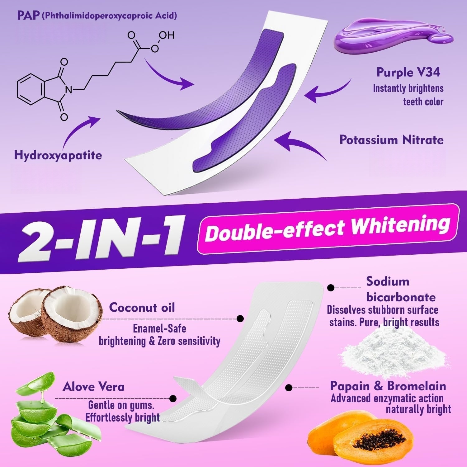 แผ่นฟอกสีฟัน 7 คู่ เพื่อรอยยิ้ - Teeth Whitening Strips Permanent บทวิจารณ์และราคา