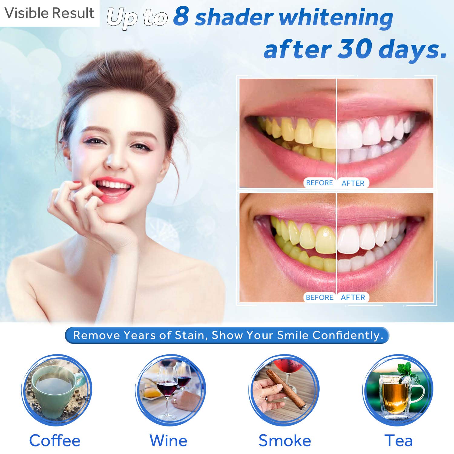 เจลฟอกสีฟันแบบเติม หลอดฉีดยาเจ - Teeth Whitening Led Kit บทวิจารณ์และราคา