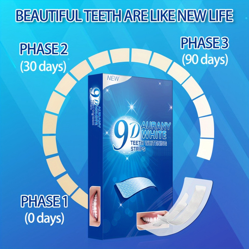 แถบฟอกสีฟัน Aurany White 9D 21 - Teeth Whitening Strips Permanent บทวิจารณ์และราคา