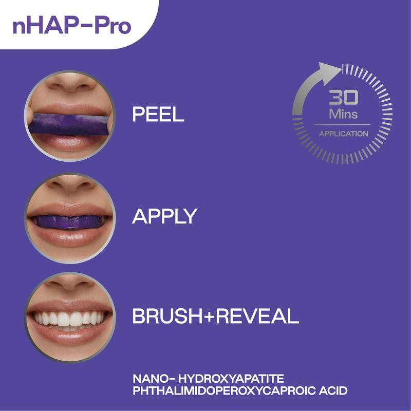 แผ่นฟอกสีฟันสีม่วง 14 ชิ้น ปลอ - Teeth Whitening Strips Permanent บทวิจารณ์และราคา
